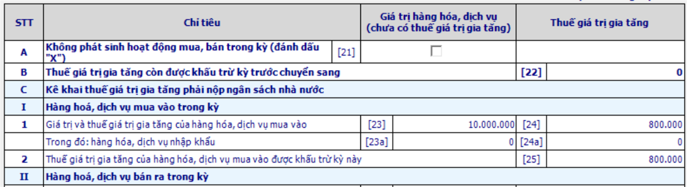 Kê khai hóa đơn đầu vào được giảm thuế GTGT lên tờ khai thuế GTGT