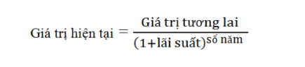 mô hình chiết khấu cổ tức 